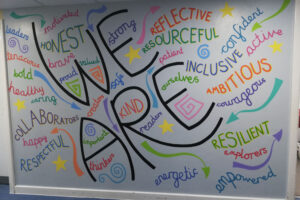 Barrow Hedges Primary, We Are