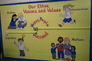 Hackbridge Primary 1